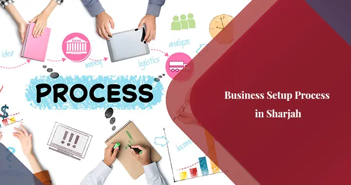 Business Setup Process in Sharjah