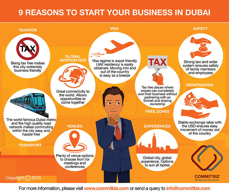 9 reasons why Dubai is the best place to start  your business