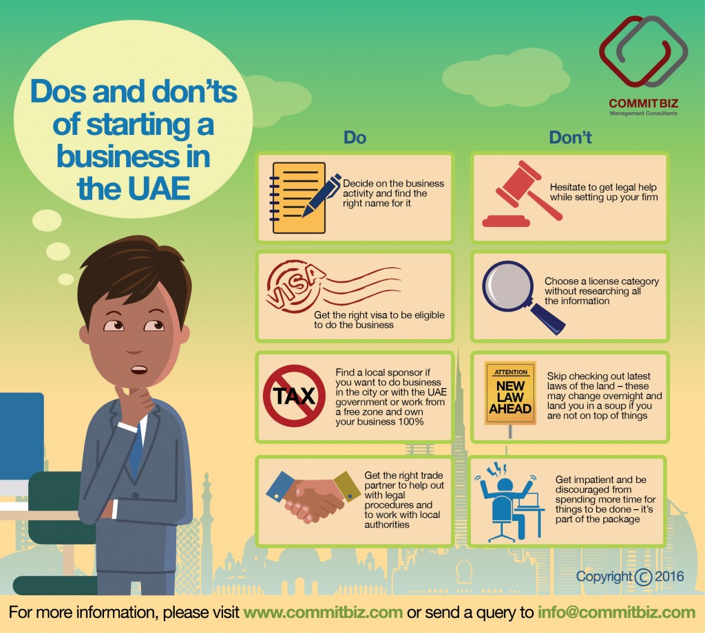 Dos and Donts of starting Business in UAE