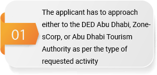 Trade License Abu Dhabi 1