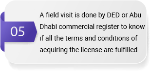 Trade License Abu Dhabi 5